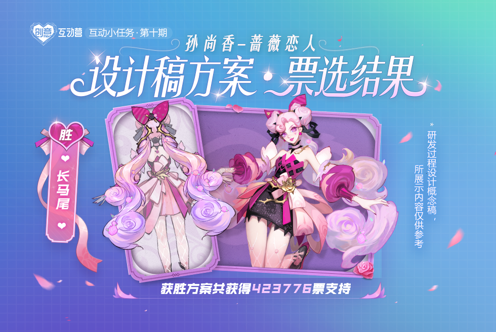 《王者荣耀》蔷薇恋人设计稿结果一览