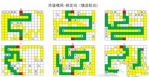 《烟雨江湖》天元落支线完成攻略