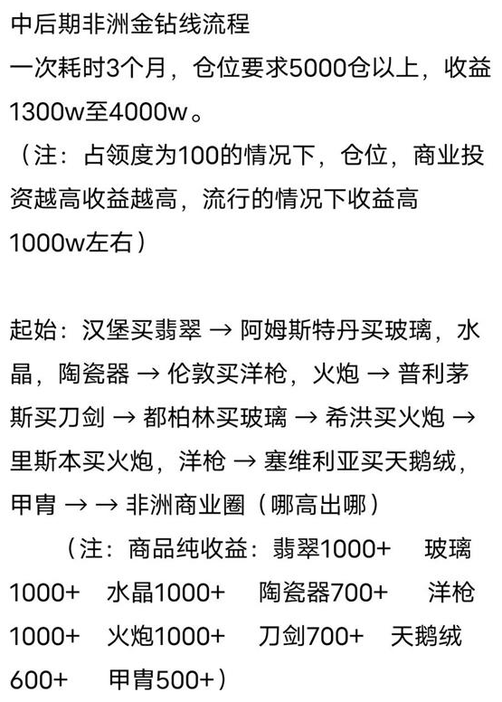 《我是航海家》中后期欧非金钻线一览