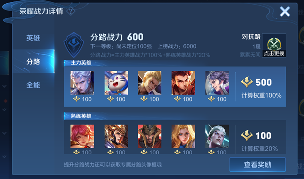 《王者荣耀》分路战力系统优化一览