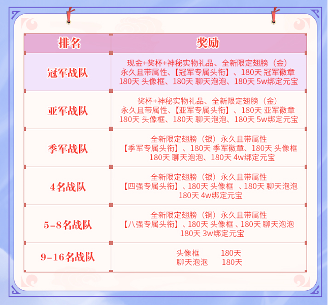 梦想新大陆X梦幻诛仙 祖龙回合嘉年华约战佳兆业水世界！