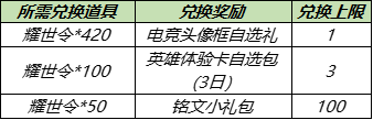 《王者荣耀》耀世令获取攻略