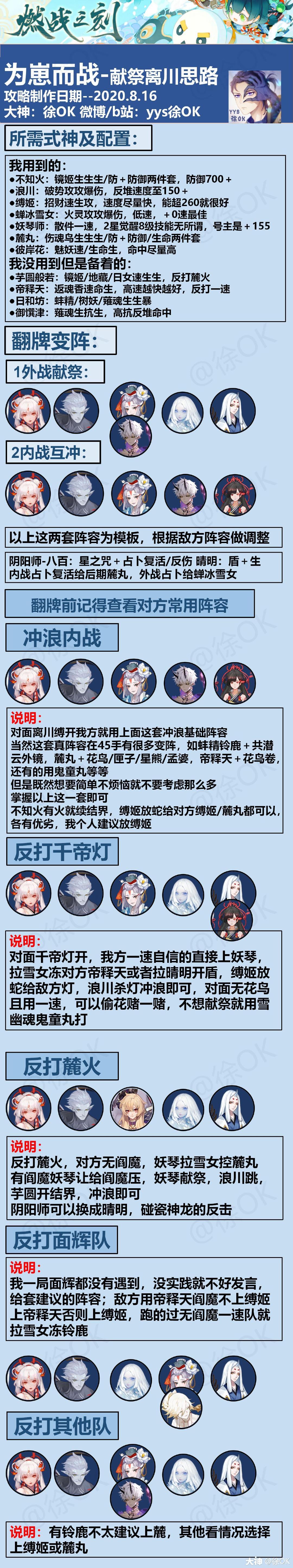 《阴阳师》为崽而战献祭流冲浪3000分达成攻略