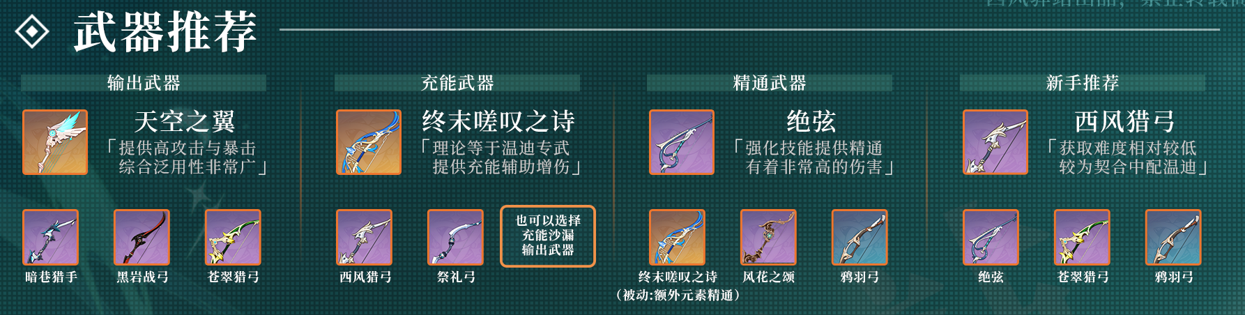 《原神》2.0温蒂装备搭配推荐