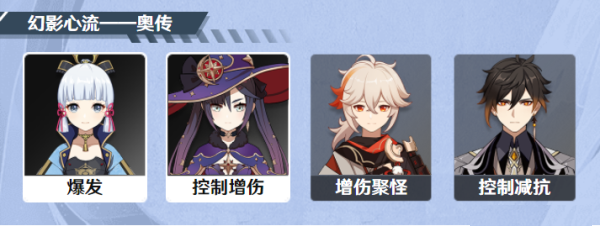 《原神》幻影心流第四天奥传阵容攻略