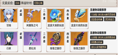 《原神》幻影心流第五天稽古刚体术通关攻略