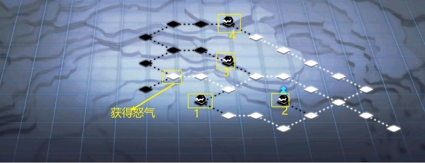 《灵魂潮汐》4-6通关攻略