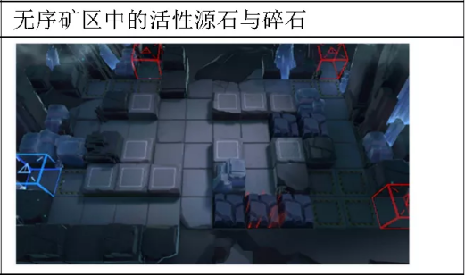 明日方舟：危机合约#6赛季[蛮鳞行动] 备战与预测