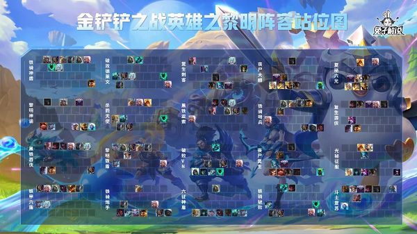 《金铲铲之战》黎明全阵容站位图分享