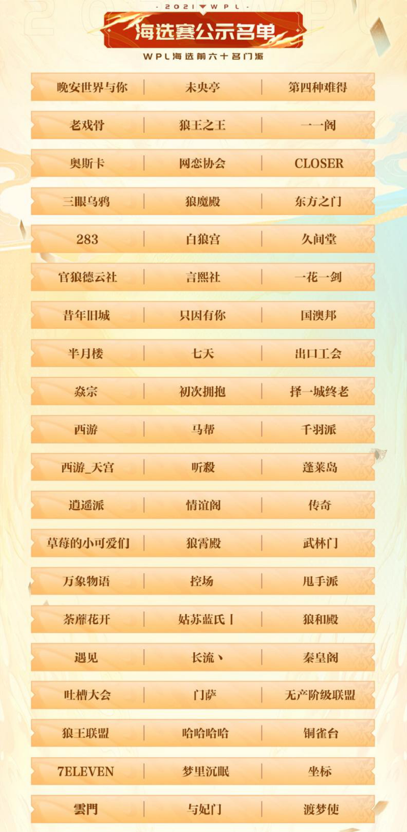 8月31日 狼人杀英雄联赛WPL2021线上淘汰赛即将开启！