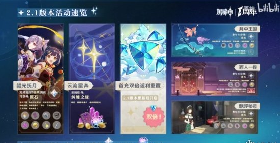 《原神》2.1原石获取数量统计