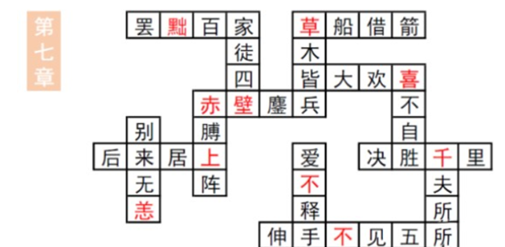 《三国志幻想大陆》汲汲于学填字游戏答案分享