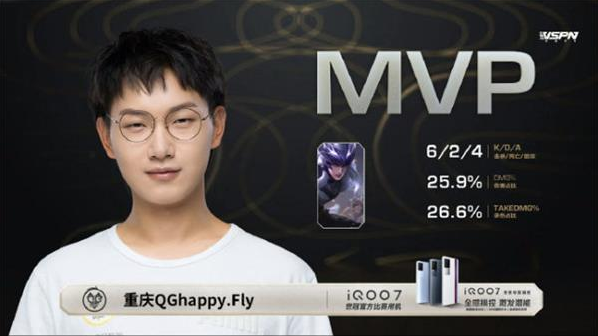 《王者荣耀》马超fmvp皮肤价格介绍