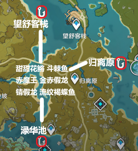 《原神》金赤假龙钓鱼点位置介绍