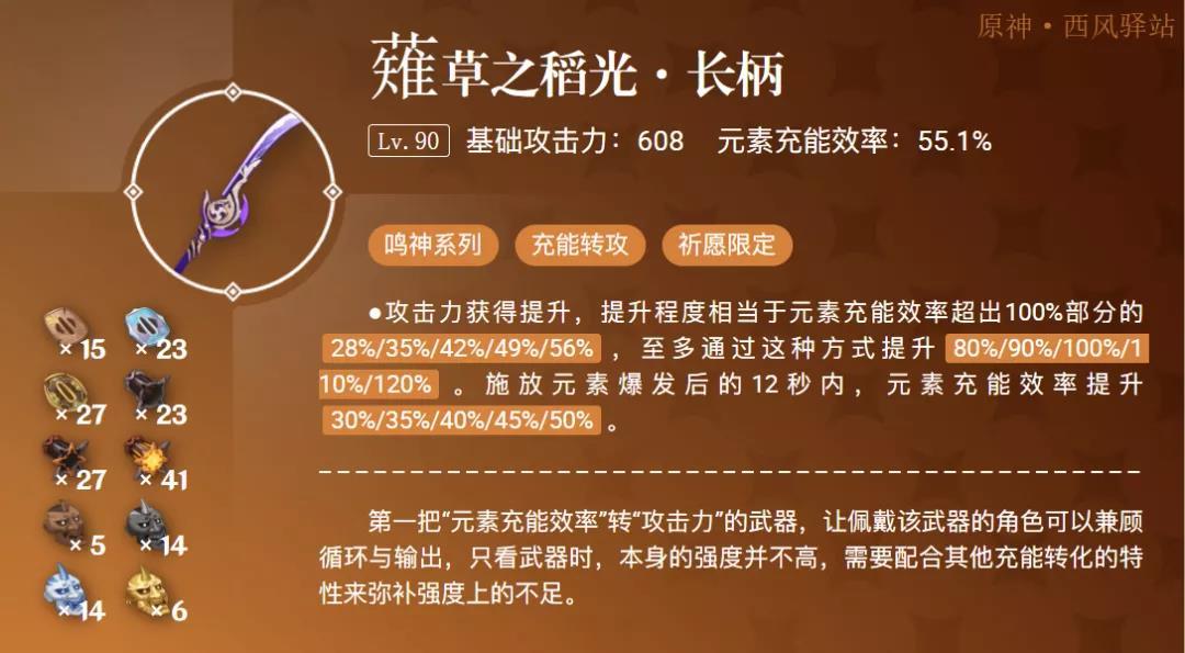 《原神》薙草之稻光强度介绍