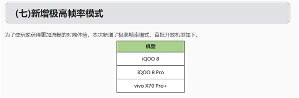 《王者荣耀》首批支持120帧模式三款机型公布