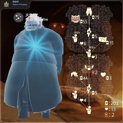 《光遇》9.16复刻先祖兑换图一览