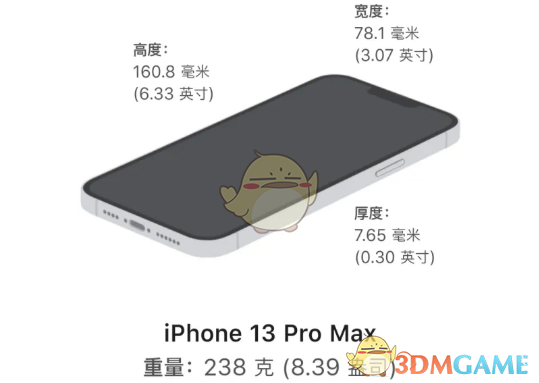 iphone13系列重量介绍