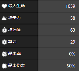 《少前：云图计划》伊芙琳角色图鉴一览