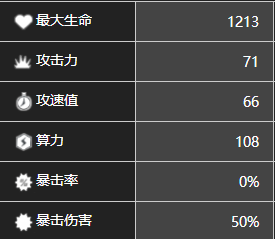 《少前：云图计划》克罗琦角色图鉴一览