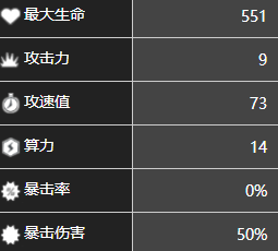 《少前：云图计划》波妮角色图鉴一览