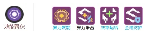 《少前：云图计划》效能聚积套装强度介绍