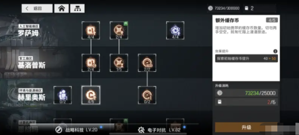 《少前:云图计划》战略科技顺序一览