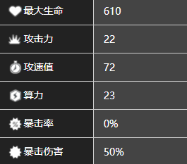 《少前：云图计划》咲耶角色图鉴一览