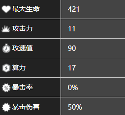 《少前：云图计划》洁西角色图鉴一览