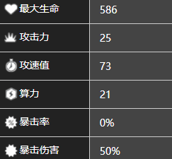 《少前：云图计划》菲涅尔角色图鉴一览