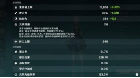 《原神》充能永冻阵容玩法攻略