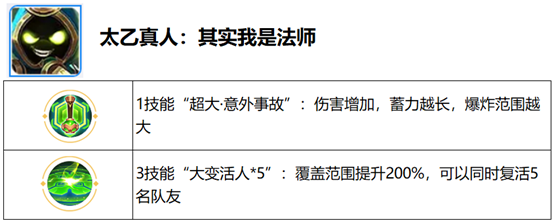 《王者荣耀》觉醒之战新增英雄一览