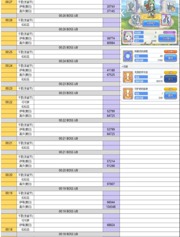 《公主连结》天蝎座B5时停一刀秒打法攻略