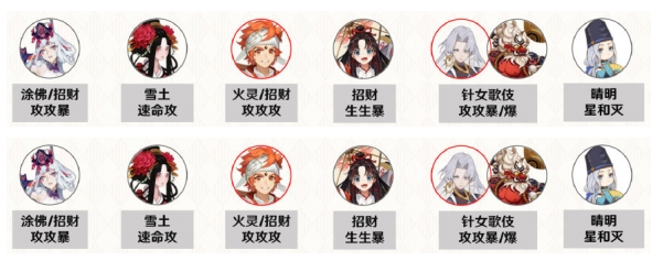 《阴阳师》超鬼王第二天特攻阵容推荐