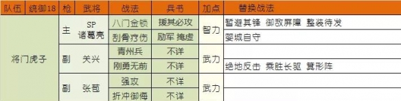 《三国志战略版》关兴战法阵容搭配攻略