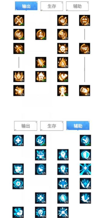 《数码宝贝：新世纪》密涅瓦兽天赋及插件搭配推荐