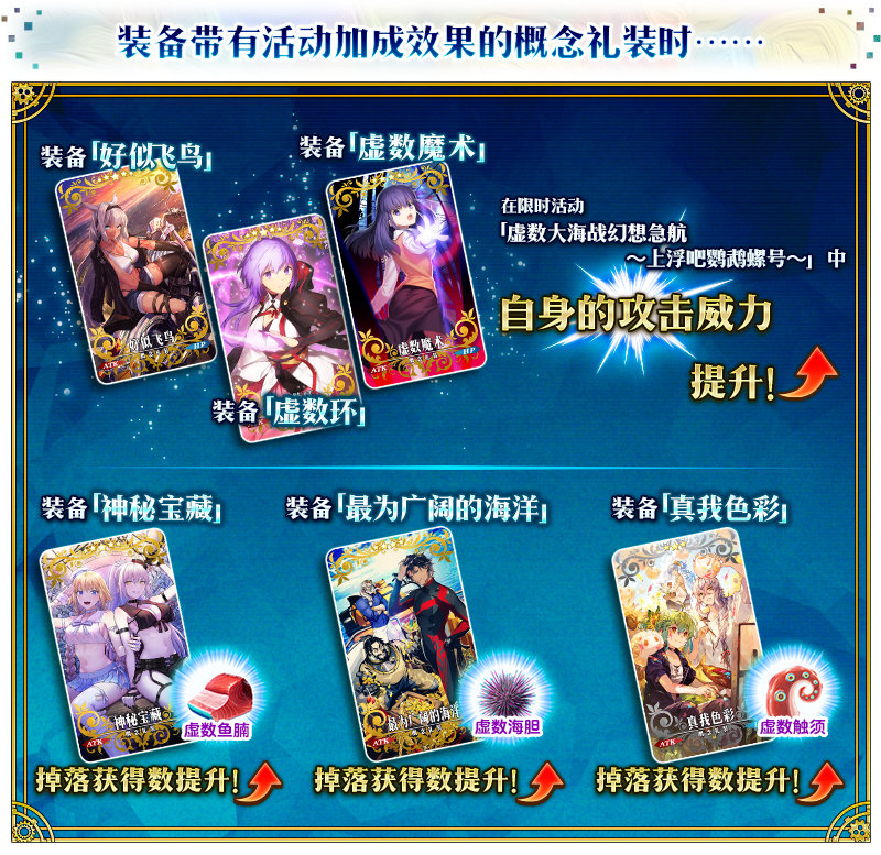 《FGO》虚数大海战加成从者一览