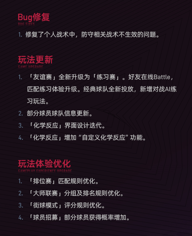 光棍节不剁手！《绿茵信仰》共研服活跃福利轻松畅享！