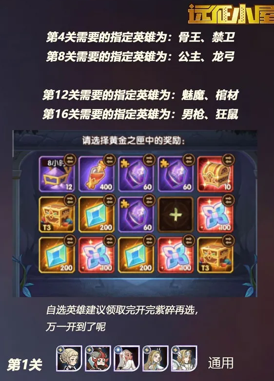 《剑与远征》11月秘宝峡湾奖励汇总