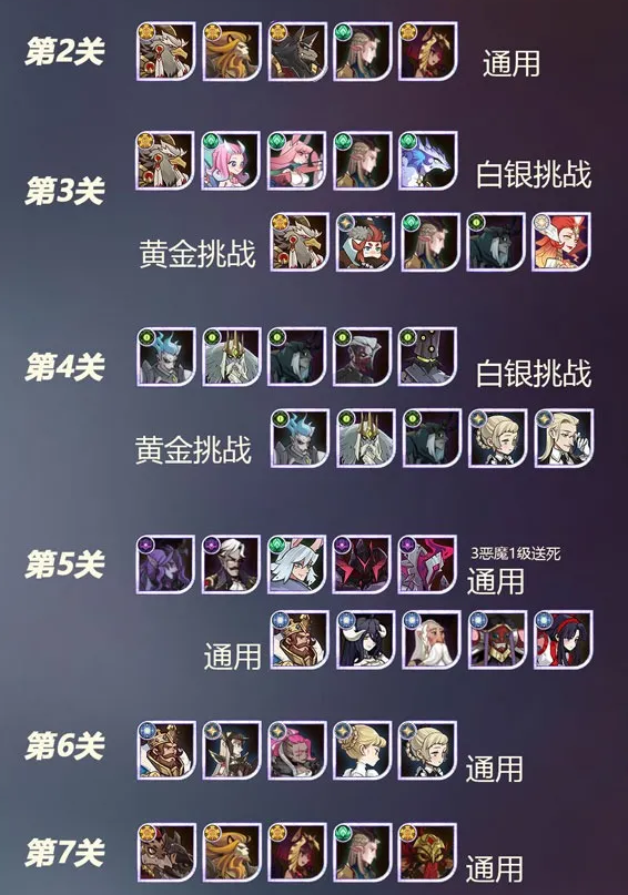 《剑与远征》11月秘宝峡湾奖励汇总