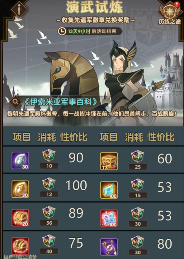 《剑与远征》11月秘宝峡湾奖励汇总
