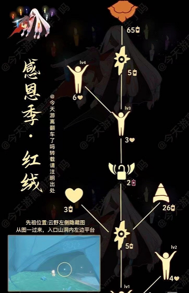 《光遇》11.18宋小宝复刻先祖位置及兑换图一览