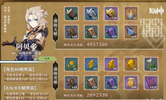 《原神》阿贝多养成玩法攻略