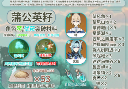 《原神》2.3版本蒲公英籽分布位置一览