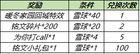 《王者荣耀》暖冬家园回城特效获取方法介绍