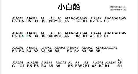 《光遇》风行季小白船乐谱分享