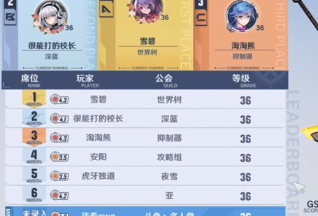 《幻塔》gs值意思介绍