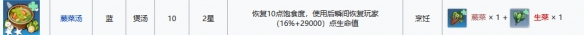 《幻塔》蕨菜位置一览