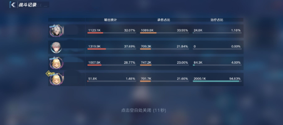 《幻塔》奶妈搭配心得分享