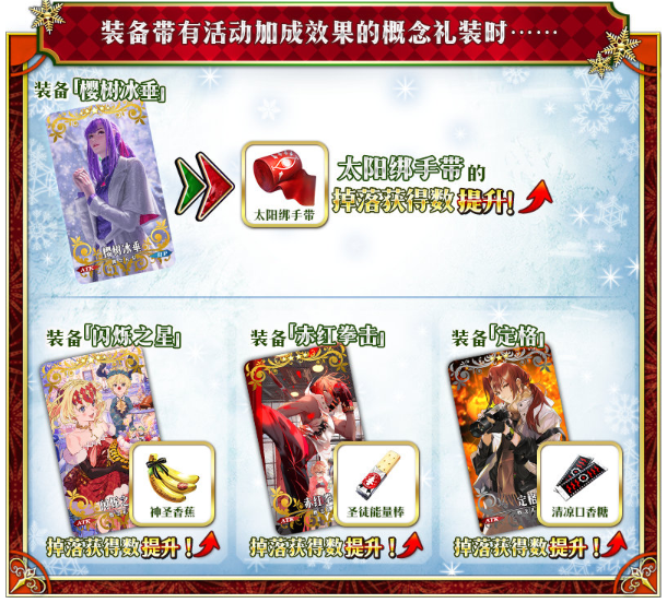 《FGO》2021圣诞速杀重量级关卡攻略